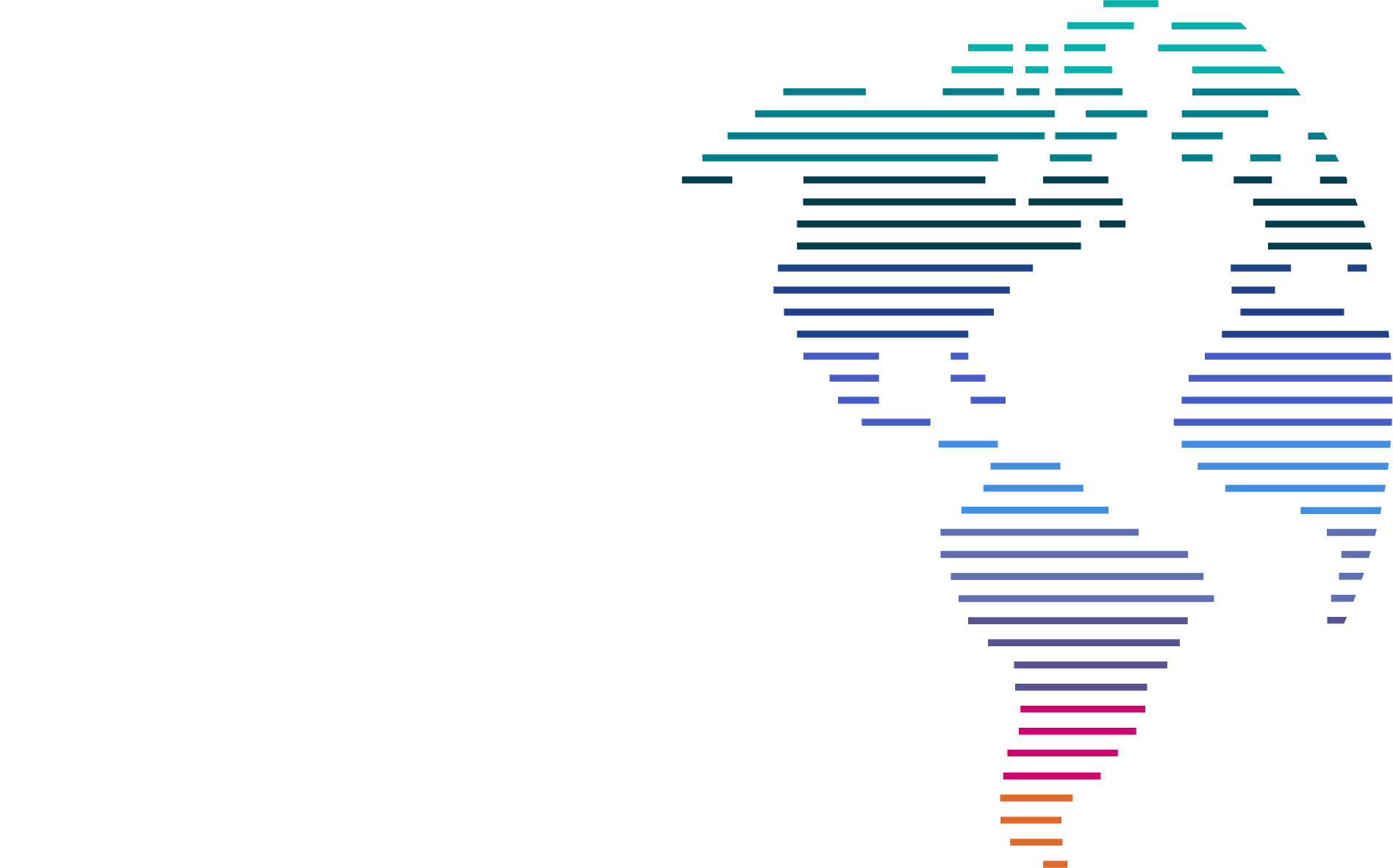 CSI sobre fondo